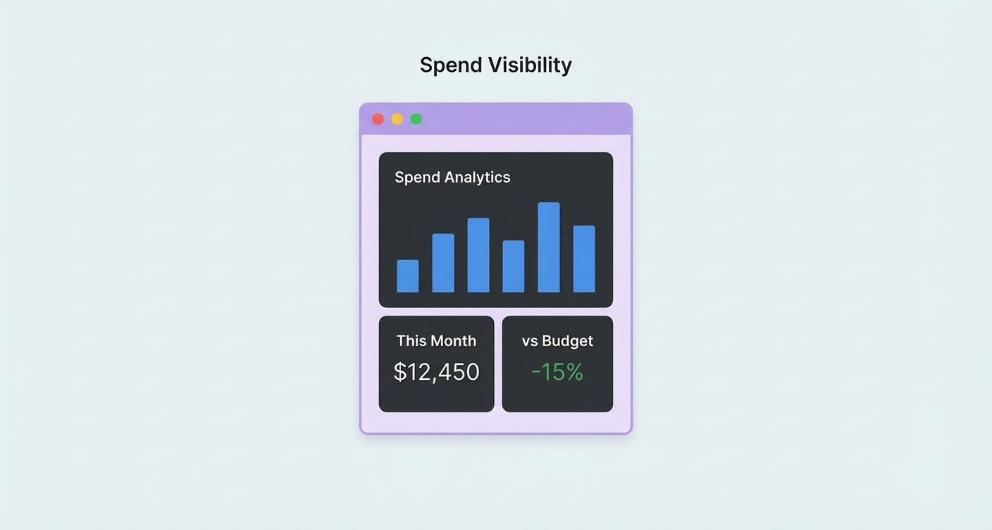 Disruption management: rebooking in one tap